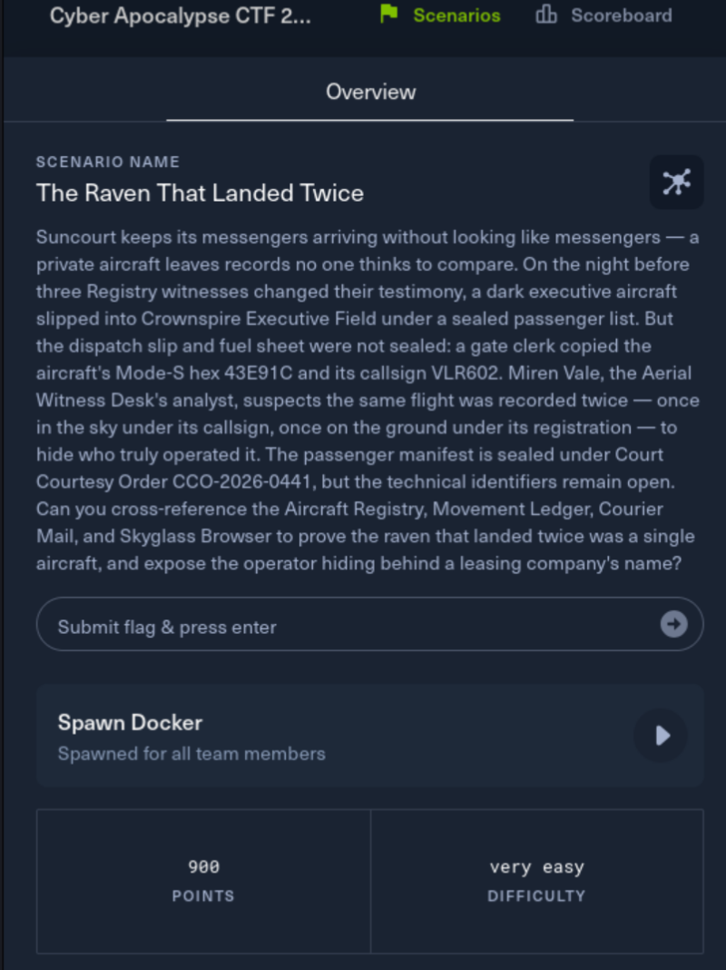 The Raven That Landed Twice challenge introduction